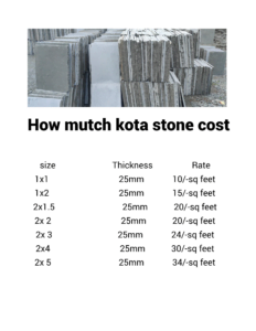 how much does kota stone cost ?