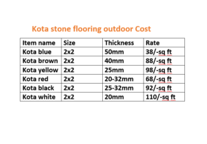 kota stone flooring outdoor cost