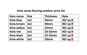 kota stone flooring outdoor pricelist