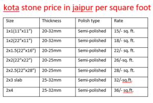 kota stone price in jaipur per square foot