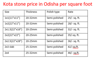 kota stone price in odisha